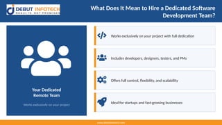 Hire Dedicated Software Development Teams for Scalable, Cost-Effective ...