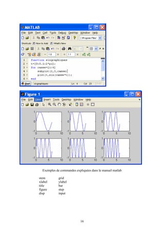 16
Exemples de commandes expliquées dans le manuel matlab
stem grid
xlabel ylabel
title bar
figure step
disp input
 