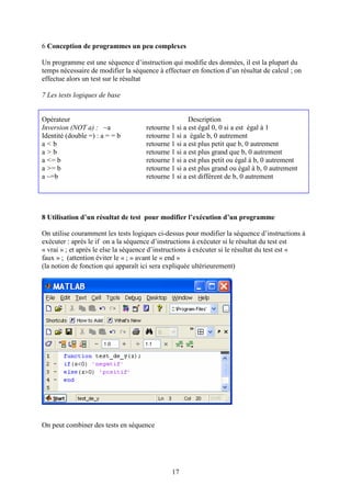 17
6 Conception de programmes un peu complexes
Un programme est une séquence d’instruction qui modifie des données, il est la plupart du
temps nécessaire de modifier la séquence à effectuer en fonction d’un résultat de calcul ; on
effectue alors un test sur le résultat
7 Les tests logiques de base
Opérateur Description
Inversion (NOT a) : ~a retourne 1 si a est égal 0, 0 si a est égal à 1
Identité (double =) : a = = b retourne 1 si a égale b, 0 autrement
a < b retourne 1 si a est plus petit que b, 0 autrement
a > b retourne 1 si a est plus grand que b, 0 autrement
a <= b retourne 1 si a est plus petit ou égal à b, 0 autrement
a >= b retourne 1 si a est plus grand ou égal à b, 0 autrement
a ~=b retourne 1 si a est différent de b, 0 autrement
8 Utilisation d’un résultat de test pour modifier l’exécution d’un programme
On utilise couramment les tests logiques ci-dessus pour modifier la séquence d’instructions à
exécuter : après le if on a la séquence d’instructions à exécuter si le résultat du test est
« vrai » ; et après le else la séquence d’instructions à exécuter si le résultat du test est «
faux » ; (attention éviter le « ; » avant le « end »
(la notion de fonction qui apparaît ici sera expliquée ultérieurement)
On peut combiner des tests en séquence
 