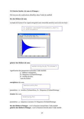 25
12. Entrées Sorties de sons et d’images :
On trouvera des explications détaillées dans l’aide de mathlab
lire des fichiers de sons
exemple de lecture d’un signal enregistré (une sinusoïde amortie) suivie de son tracé :
générer des fichiers de sons;
signification des parameters (consulter l’aide matlab)
y : tableau à enregistrer,
Fs :fréquence d’échantillonnage,
N : nombre de bits,
‘nom du fichier’
enregistrer des sons
paramètres : n : nombre d’échantillons, Fs : fréquence d’échantillonnage
écouter des sons
paramètres : y : séquence à écouter, Fs fréquence d’échantillonnage
lire des fichiers d’images : voir la fonction imread dans l’aide matlab
générer des fichiers d’images : voir la fonction imwrite dans l’aide matlab
>> signal= wavread('sinusamorti.wav');
>> plot(signal);
wavwrite(y,Fs,N,'filename')
wavrecord(n,Fs)
wavplay(y,Fs)
 