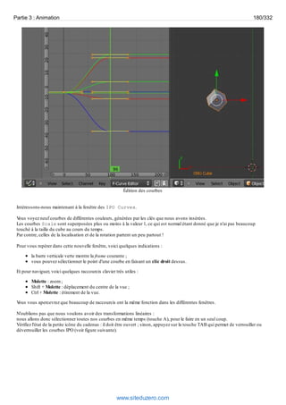 Édition des courbes
Intéressons-nous maintenant à la fenêtre des IPO Curves.
Vous voyez neuf courbes de différentes couleurs, générées par les clés que nous avons insérées.
Les courbes Scale sont superposées plus ou moins à la valeur 1, ce qui est normal étant donné que je n'ai pas beaucoup
touché à la taille du cube au cours du temps.
Par contre, celles de la localisation et de la rotation partent un peu partout !
Pour vous repérer dans cette nouvelle fenêtre, voici quelques indications :
la barre verticale verte montre la frame courante ;
vous pouvez sélectionner le point d'une courbe en faisant un clic droit dessus.
Et pour naviguer, voici quelques raccourcis clavier très utiles :
Molette : zoom ;
Shift + Molette : déplacement du centre de la vue ;
Ctrl + Molette : étirement de la vue.
Vous vous apercevrez que beaucoup de raccourcis ont la même fonction dans les différentes fenêtres.
N'oublions pas que nous voulons avoir des transformations linéaires :
nous allons donc sélectionner toutes nos courbes en même temps (touche A), pour le faire en un seul coup.
Vérifiez l'état de la petite icône du cadenas : il doit être ouvert ; sinon, appuyez sur la touche TAB qui permet de verrouiller ou
déverrouiller les courbes IPO (voir figure suivante).
Partie 3 : Animation 180/332
www.siteduzero.com
 