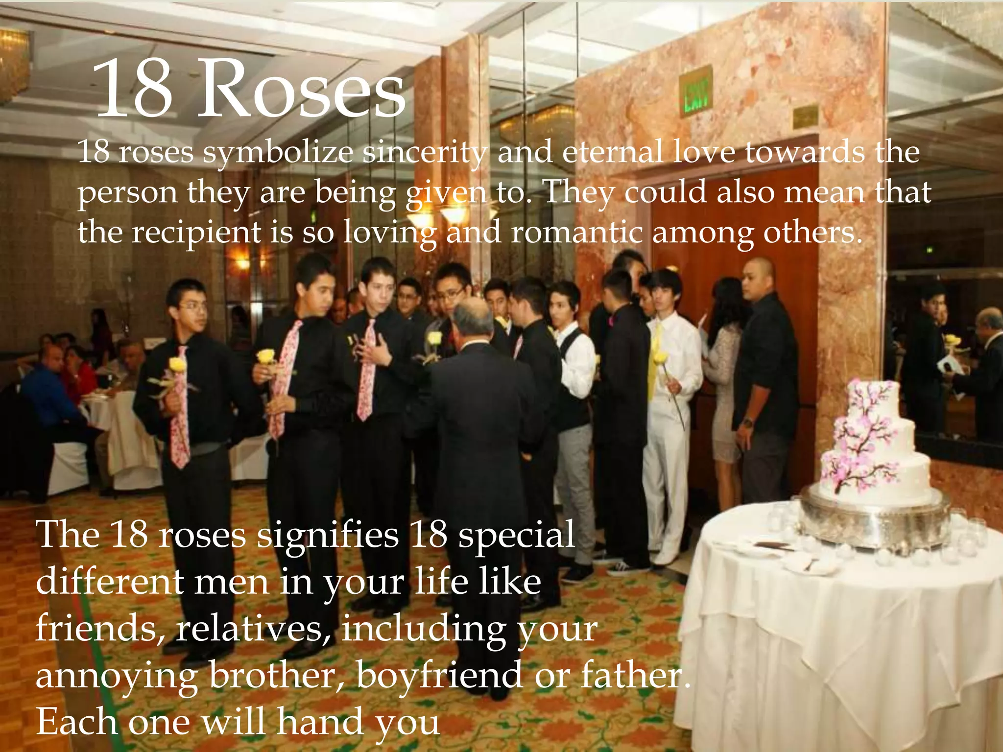 18 Roses Layout Debut final for Anthro | PPTX