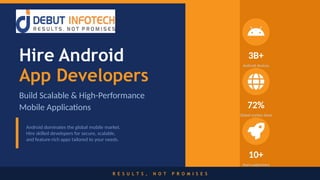 Hire Expert Android App Developers for Scalable, Secure Mobile ...