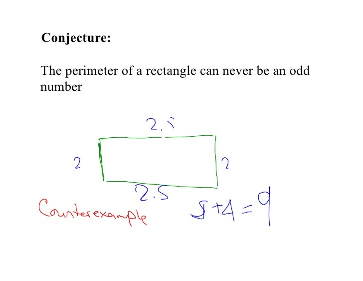 Dec.10 Counterexamples