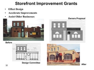 Storefront Improvement Grants
• Effect Design
• Accelerate Improvements
• Assist Older Businesses
                                 Owners Proposal




Before




             Design Committee
32
                                            After
 
