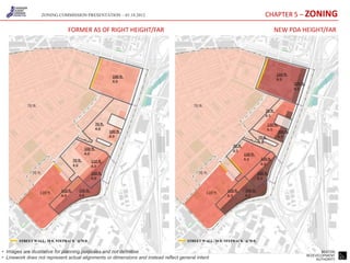 ZONING COMMISSION PRESENTATION – 01.18.2012                                                               CHAPTER 5 – ZONING

                                 FORMER AS OF RIGHT HEIGHT/FAR                                                                 NEW PDA HEIGHT/FAR




        STREET WALL: 10 ft. STEPBACK @70 ft.                                          STREET WALL: 10 ft. STEPBACK @70 ft.


• Images are illustrative for planning purposes and not definitive                                                                             BOSTON
                                                                                                                                        REDEVELOPMENT
• Linework does not represent actual alignments or dimensions and instead reflect general intent                                             AUTHORITY
 