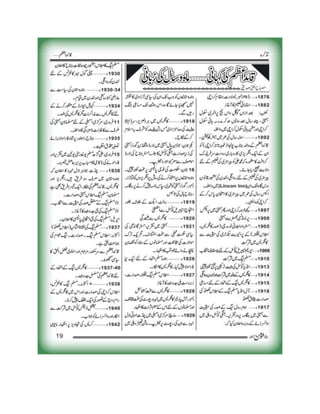 Momin Magzine December 2012