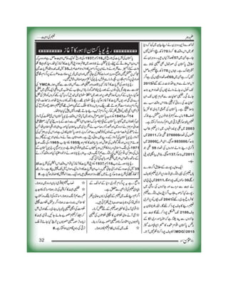 Momin Magzine December 2012