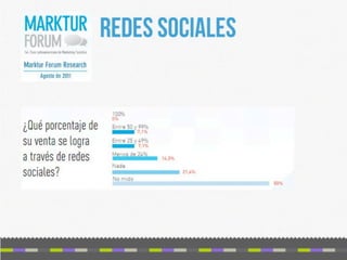 Capacitacion Bodegas de Argentina