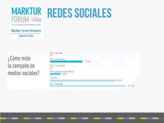 Capacitacion Bodegas de Argentina