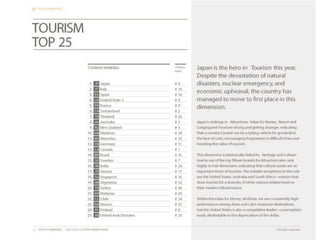 Capacitacion Bodegas de Argentina