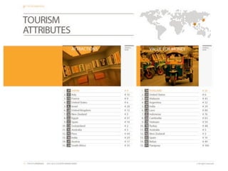 Capacitacion Bodegas de Argentina