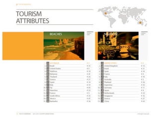 Capacitacion Bodegas de Argentina