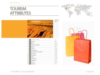 Capacitacion Bodegas de Argentina