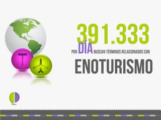 Capacitacion Bodegas de Argentina