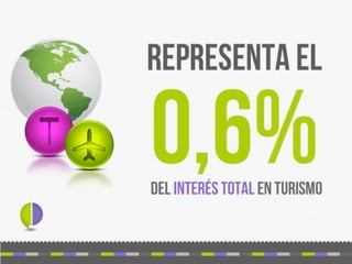 Capacitacion Bodegas de Argentina