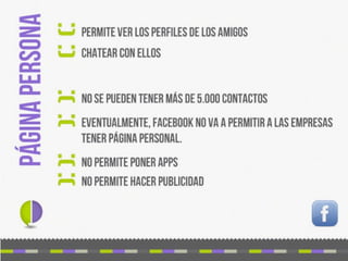 Capacitacion Bodegas de Argentina