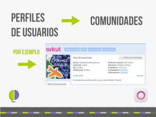 Capacitacion Bodegas de Argentina