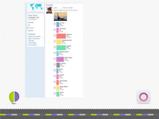 Capacitacion Bodegas de Argentina