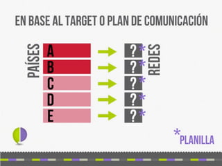 Capacitacion Bodegas de Argentina