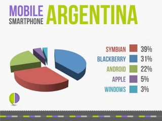 Capacitacion Bodegas de Argentina