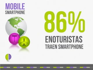 Capacitacion Bodegas de Argentina