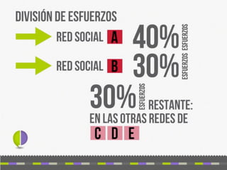 Capacitacion Bodegas de Argentina