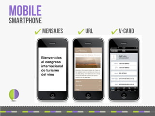 Capacitacion Bodegas de Argentina