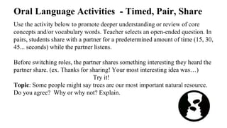 Oral Language Activities - Timed, Pair, Share
Use the activity below to promote deeper understanding or review of core
concepts and/or vocabulary words. Teacher selects an open-ended question. In
pairs, students share with a partner for a predetermined amount of time (15, 30,
45... seconds) while the partner listens.
Before switching roles, the partner shares something interesting they heard the
partner share. (ex. Thanks for sharing! Your most interesting idea was…)
Try it!
Topic: Some people might say trees are our most important natural resource.
Do you agree? Why or why not? Explain.
 