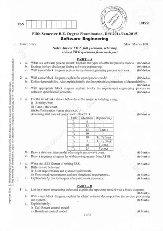 t0ts5l
Fitrh Scmcstcr B.E. Degree Exrmination,
Software Engineering
sotc. Ahs d FlvE Jitlt llaatiors, ylettits
ut lust TWO qrestioas Jto,' ath paf,
z
,
;;
:n
,1
i=
aa
5:
,
z
!AEI=I
a. whalisrsoiwareprcc.$nrodellExpldinlhell9esofsoftNrrepilcessnrodels (06]I! n
b Erplaiilhekcy.hallcngeslacinesolirvrreenginceing (06 hr!,
c. with a ncar bloct diagnnl erplain rhs sy$ems sCin.enngrtuce$ &tirilies (03Irik,
x. wirh a ncrr blockdiasam, erph dE spnal pLocess modei. O8Irrk,
b. Dennc depe.dabilily Also exphnr bnefly lhe lourpincipl. dimensions ofdependabiliry.
(06 hik,
c. widr appropriate block diagram exphnr biefly the Fquircment enginee.ins prccess or
sonwrre strccilicalionaclivities. (0611110
a. fortic ser olrxshs shoRn belowJrarv thc pmjsctschedullngusnE,
iii) SEliallocalion rcaus rims chan
Asu,nlnF slan dale olproiecl as 0I Nor20l4
3
T
Tr
5
T
ir. Dr.rv asiaie nla.hine nodel ola snnple hidouve o!en.
. Dra$ asequence diasnn lorwirhdrasii! money [106 ATM
a Wrir lhe IEEE lbmxr o f rnring SRS
b. Di fierenl ialc b cs..een
i) User.cquireme.sand sy$eniequnenEnls.
ii) Funcrional tquirenens and rDn-tunclional requimmena
c. Explain b.eflytherechniqu.sofr.quirenrefsdncoyery.
Lstlhe ystem nDctuins $trles Md cxplain rhe reposilory lrod
wilh a neal blockdiasam, explain
i) call Relum conroltuodel,
ii) Bmadcar ..nrol nodel
(06Muk,
the objecl orienred deonposnion lir irloicc pscesing
. (06 Mrrlt,
(05 )rr*,
(0svr{,
(0s:llrl,
(0ssri*9
(r0Mrrk,
 