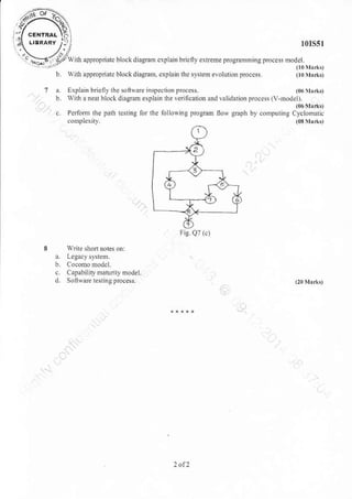 99
+ Wilh apprQd.te block diagram explain brictly exlme pbgEmmins
win appbpriaie block diagsn, expt.ir lte syr&m evolution prcce$-
Explain bnefly tE $ftwe inspecdon peess,
10n51
'Y,% with a ,eat block diagm explain nhe v{ilication and validanm p!@"o {V--o@
i{ ,r*;t
Perfom th€ path lestirs ftr the Iollowins pD8ru now gnph by conDuling Crllotoalic
:i;'
*,t
CaDaiilit natunly nodel,.
.::':J
Iig. Q7 G)
@
Ji
+
r. "
 