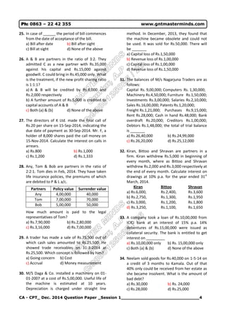 CA - CPT_ Dec. 2014 Question Paper _Session 1_____________________________4
Ph: 0863 – 22 42 355 www.gntmasterminds.com
25. In case of ______ the period of bill commences
from the date of acceptance of the bill.
a) Bill after date b) Bill after sight
c) Bill at sight d) None of the above
26. A & B are partners in the ratio of 3:2. They
admitted C as a new partner with Rs.35,000
against his capital and Rs.15,000 against
goodwill. C could bring in Rs.45,000 only. What
is the treatment, if the new profit sharing ratio
is 1:1:1?
a) A & B will be credited by Rs.8,000 and
Rs.2,000 respectively
b) A further amount of Rs.5,000 is credited to
capital accounts of A & B
c) Both (a) & (b) d) None of the above
27. The directors of K Ltd. made the final call of
Rs.20 per share on 15-Sep-2014, indicating the
due date of payment as 30-Sep-2014. Mr. F, a
holder of 8,000 shares paid the call money on
15-Nov-2014. Calculate the interest on calls in
arrears.
a) Rs.800 b) Rs.1,000
c) Rs.1,200 d) Rs.1,333
28. Any, Tom & Bob are partners in the ratio of
2:2:1. Tom dies in Feb, 2014. They have taken
life insurance policies, the premiums of which
are debited to P & L a/c.
Partners Policy value Surrender value
Any 4,00,000 40,000
Tom 7,00,000 70,000
Bob 5,00,000 50,000
How much amount is paid to the legal
representatives of Tom?
a) Rs.7,90,000 b) Rs.2,80,000
c) Rs.3,16,000 d) Rs.7,00,000
29. A trader has made a sale of Rs.75,500 out of
which cash sales amounted to Rs.25,500. He
showed trade receivables on 31-3-2014 at
Rs.25,500. Which concept is followed by him?
a) Going concern b) Cost
c) Accrual d) Money measurement
30. M/S Daga & Co. installed a machinery on 01-
01-2007 at a cost of Rs.5,00,000. Useful life of
the machine is estimated at 10 years.
Depreciation is charged under straight line
method. In December, 2013, they found that
the machine became obsolete and could not
be used. It was sold for Rs.50,000. There will
be _______
a) Capital loss of Rs.1,50,000
b) Revenue loss of Rs.1,00,000
c) Capital loss of Rs.1,00,000
d) Revenue loss of Rs.1,50,000
31. The balances of M/s Nagarjuna Traders are as
follows:
Capital Rs. 9,00,000; Computers Rs. 1,30,000;
Machinery Rs.4,50,000; Furniture Rs.1,50,000;
Investments Rs.3,00,000; Salaries Rs.2,10,000;
Sales Rs.16,00,000; Patents Rs.1,20,000;
Freight Rs.1,21,000; Purchases Rs.9,15,000;
Rent Rs.28,000; Cash in hand Rs.48,000; Bank
overdraft Rs.20,000; Creditors Rs.1,00,000;
Debtors Rs.1,48,000; the total of trial balance
is _______
a) Rs.26,40,000 b) Rs.24,99,000
c) Rs.26,20,000 d) Rs.25,12,000
32. Kiran, Bittoo and Shravan are partners in a
firm. Kiran withdrew Rs.5,000 in beginning of
every month, where as Bittoo and Shravan
withdrew Rs.2,000 and Rs.3,000 respectively at
the end of every month. Calculate interest on
drawings at 10% p.a. for the year ended 31st
March, 2014.
Kiran Bittoo Shravan
a) Rs.6,000, Rs.2,400, Rs.3,600
b) Rs.2,750, Rs.1,300, Rs.1,950
c) Rs.3,000, Rs.1,200, Rs.1,800
d) Rs.3,250, Rs.1,100, Rs.1,650
33. A company took a loan of Rs.10,00,000 from
ICICI bank at an interest of 15% p.a. 14%
debentures of Rs.15,00,000 were issued as
collateral security. The bank is entitled to get
interest on _________
a) Rs.10,00,000 only b) Rs. 15,00,000 only
c) Both (a) & (b) d) None of the above
34. Neelam sold goods for Rs.40,000 on 1-5-14 on
a credit of 3 months to Kamala. Out of that
40% only could be received from her estate as
she became insolvent. What is the amount of
bad debt?
a) Rs.30,000 b) Rs. 24,000
c) Rs.28,000 d) Rs.25,000
 