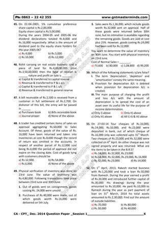 CA - CPT_ Dec. 2014 Question Paper _Session 1_____________________________6
Ph: 0863 – 22 42 355 www.gntmasterminds.com
45. On 01-04-2005, 5% cumulative preference
share capital is Rs.2,00,000
Equity share capital is Rs.5,00,000.
During the years 2004-05 and 2005-06 the
dividend declarations totaled Rs.8,000 and
Rs.16,000 respectively. What is the amount of
dividend paid to the equity share holders for
the year 2005-06?
a) Rs.4,000 b) Rs.5,000
c) Rs.10,000 d) Rs.12,000
46. Rohit carrying on real estate business sold a
piece of land for Rs.4,00,00,000 (cost
Rs.3,50,00,000) then the type of receipt is
______ nature and profit on sale is _______
a) Capital & transferred to capital reserve
b) Revenue & transferred to P & L a/c
c) Capital & transferred to P & L a/c
d) Revenue & transferred to general reserve
47. A bill receivable of Rs.2,500 is received from a
customer in full settlement of Rs.2,700. On
dishonor of this bill, the entry will be passed
in ______
a) Purchases book b) Bills receivable book
c) Journal proper d) None of the above
48. A trader has credited certain items of sales on
approval aggregating Rs.60,000 to Sales
Account. Of these, goods of the value of Rs.
16,000 have been returned and taken into
Inventories at cost Rs.8,000 though the record
of return was omitted in the accounts. In
respect of another parcel of Rs.12,000 cost
being Rs.6,000 the period of approval did not
expire on the closing date. Cost of goods lying
with customers should be
a) Rs.12,000. b) Rs.54,000.
c) Rs.6,000. d) None of the above
49. Physical verification of inventory was done on
23rd June. The value of inventory was
Rs.4,80,000. Following transactions took place
between 23rd June and 30th June:
1. Out of goods sent on consignment, goods
costing Rs. 24,000 were unsold.
2. Purchases of Rs.40,000 were made, out of
which goods worth Rs.16,000 were
delivered on 5th July.
3. Sales were Rs.1,36,000, which include goods
worth Rs.32,000 sent on approval. Half of
these goods were returned before 30th
June, but no intimation is available regarding
the remaining goods. Goods are sold at cost
plus 25%. However, goods costing Rs.24,000
had been sold for Rs.12,000.
You want to determine the value of inventory
on 30th June. You start with physical inventory
on 23rd June.
Cost of Normal Sales = _______.
a) 73,600 b) 80,000 c) 1,08,800 d) 99,200
50. Which of the following statements is/are false?
I. The term ‘depreciation’, ‘depletion’ and
‘amortization’ convey the same meaning.
II. Provision for depreciation A/c is debited
when provision for depreciation A/c is
created.
III. The main purpose of charging the profit
and loss A/c with the amount of
depreciation is to spread the cost of an
asset over its useful life for the purpose of
income determination.
a) Only I) above b) Only II) above
c) Only III) above d) All I) II) & III) above
51. On 27-03-14 four cheques of Rs.16,000,
Rs.14,000, Rs.32,000, and Rs.23,000 were
deposited in bank, out of which cheque of
Rs.16,000 only was collected upto 31st
March.
Two cheques of Rs.23,000 and Rs.32,000 were
collected on 4th
April. An other cheque was not
signed properly and was returned. What are
the items to be taken in the B.R.S?
a) Rs.14,000, Rs.32,000, Rs.23,000
b) Rs.14,000, Rs.32,000, Rs.23,000, Rs.16,000
c) Rs.32,000, Rs.23,000 d) Rs.14,000
52. On 1st
April, 2013, Rakesh started business
with Rs.1,20,000 and took a loan Rs.50,000
from Ramesh. During the year earned a profit
of Rs.20,000 and introduced further capital of
Rs.30,000. His drawings during the year
amounted to Rs.10,000. He paid Rs.10,000 to
Ramesh during the year as part payment of
loan on 31st
March, 2014 his total assets
amounted to Rs.2,30,000. Find out the amount
of outside liabilities.
a) Rs.70,000 b) Rs.80,000
c) Rs.30,000 d) Rs.40,000
 