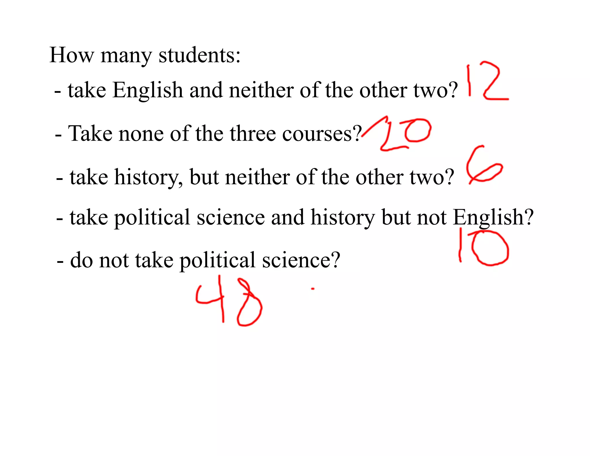 How many students:
- take English and neither of the other two?
- Take none of the three courses?
- take history, but neither of the other two?
- take political science and history but not English?
- do not take political science?