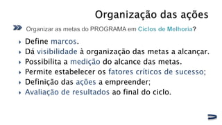    Define marcos.
   Dá visibilidade à organização das metas a alcançar.
   Possibilita a medição do alcance das metas.
   Permite estabelecer os fatores críticos de sucesso;
   Definição das ações a empreender;
   Avaliação de resultados ao final do ciclo.
 