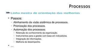  Passos:
◦ Alinhamento da visão sistêmica de processos.
◦ Priorização dos processos.
◦ Automação dos processos:
 Retenção do conhecimento da organização.
 Instrumentos para a gestão com base em indicadores.
 Integração de informações.
 Melhoria do desempenho.
 ...
 
