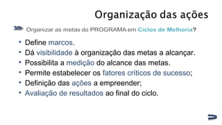  Define marcos.
 Dá visibilidade à organização das metas a alcançar.
 Possibilita a medição do alcance das metas.
 Permite estabelecer os fatores críticos de sucesso;
 Definição das ações a empreender;
 Avaliação de resultados ao final do ciclo.
 