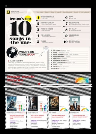 | Abu Dhabi | Ajman | Dubai | Fujairah | Ras Al Khaimah | Sharjah | Umm Al Quwain
www. tempoplanet.com10
1
2
3
4
5
6
7
8
9
10
UNCONDITIONALLY
> Katy Perry
DO WHAT U WANT
> Lady Gaga feat. R. Kelly
STORY OF MY LIFE
> One Direction
THE MONSTER
> Eminem feat. Rihanna
TIMBER
> Ke$ha Feat. Pitbull
ROUGH WATER
> Travie McCoy feat. Jason Mraz
R U CRAZY
> Connor Maynard
HEY BROTHER
> Avicii
BANGA BANGA
> Austin Mahone
MOVE
> Little Mix
INTERACTIVE PAGE
DOWNLOAD THE POINTATME APP
AND SCAN THIS PAGE
QAISER MUKHTAR
is a 30 year old Pakistani ad man who feels that when it comes
to music, he does not restrict himself to any particular genre. He
has diverse musical influences ranging from Rock and Punjabi to
Sufi Music and Pakistani folk. Of all the bands, his all time favorite
pick is the American rock band, Kings of Leon.
tempo movie
reviews
Follow #TempoReviews on Twitter for more.
coming soonnow showing
Tempo rates the latest movies based on action, comedy, explicit content and
positive messaging. Our trusted movie buff, Shaheer Akbar reviews movies
released in the Gulf recently.
With lots of much - awaited movies releasing every week. Tempo creates
an expectation meter. We asked few movie-lovers what they think of these
upcoming movies and this is how the expectation goes.
ACTION/VIOLENCE
COMEDY/HUMOUR
EXPLICIT
POSITIVE MESSAGE
REVIEW: REVIEW:
WHAT'S ON
YOUR iPOD?
“ENJOYED EVERY BIT, ONE
OF MY FAVORITE MARVEL
FILMS”
DIRECTED BY: Alan Taylor
STARRING:
Chris Hemsworth
Tom Hiddleston
Natalie Porman
1
2
3
4
5
REVIEW:
THOR: THE DARK WORLD
1
2
3
4
5
REVIEW:
“THE CAST OF THIS FILM
WAS PHENOMENAL”
DIRECTED BY: Paul Greengrass
STARRING:
Tom Hanks
Max Martini
Chris Mulkey
CAPTAIN PHILLIPS
“PETER JACKSON NEVER
FAILS TO AMAZE ME”
DIRECTED BY: Peter Jackson
STARRING:
Benedict Cumberbatch
Martin Freeman
Orlando Bloom
THE HOBBIT: THE DESOLATION OF SMAUG
“VINCE VAUGHN CAN
REALLY DELIVER COMEDY”
DIRECTED BY: Ken Scott
STARRING:
Vince Vaughn
Cobie Smulders
DELIVERY MAN
meter legend:
Mi Amigo1.	 > Kings of Leon
Noose2.	 > A Perfect Circle
Gorak Dhanda3.	 > Nusrat Fateh Ali Khan
Neend Aati Nahi4.	 > Junoon
Desi Rock5.	 > DJ Swami
Gone with the Sin6.	 > HIM
Back Down South7.	 > Kings of Leon
Tappe8.	 > XLNC
Waqt9.	 > Entity Paradigm
The Red10.	 > Chevelle
 