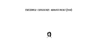 ©2021 Adobe. All Rights Reserved. Adobe Confidential.
 