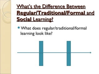 What’s the Difference BetweenWhat’s the Difference Between
Regular/Traditional/FormalRegular/Traditional/Formal andand
SocialSocial Learning?Learning?
What does regular/traditional/formal
learning look like?
 