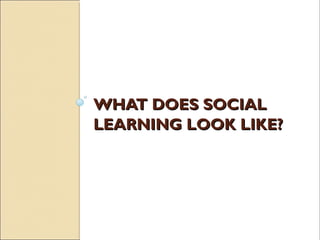 WHAT DOES SOCIALWHAT DOES SOCIAL
LEARNING LOOK LIKE?LEARNING LOOK LIKE?
 