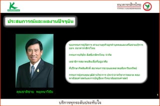1
คุณชาติชาย พยุหนาวีชัย
ประสบการณ์และผลงานปัจจุบัน
รองกรรมการผู้จัดการ สายงานธุรกิจลูกค้าบุคคลและเครือข่ายบริการ
บมจ. ธนาคารกสิกรไทย
กรรมการบริษัท ลีสซิ่งกสิกรไทย จากัด
เลขาธิการสมาคมสินเชื่อที่อยู่อาศัย
ที่ปรึกษากิตติมศักดิ์ สมาคมการขายและตลาดอสังหาริมทรัพย์
กรรมการผู้ทรงคุณวุฒิด้านวิชาการ ประจาภาควิชาการตลาด คณะ
พาณิชยศาสตร์และการบัญชีมหาวิทยาลัยธรรมศาสตร์
 