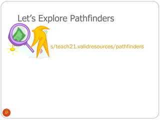 Let’s Explore Pathfinders http://del.icio.us/teach21.validresources/pathfinders   