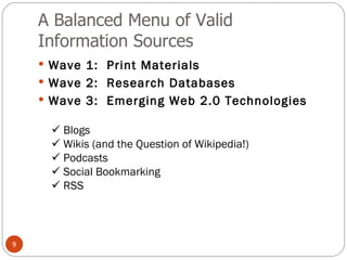 A Balanced Menu of Valid Information Sources Wave 1:  Print Materials Wave 2:  Research Databases Wave 3:  Emerging Web 2.0 Technologies     Blogs     Wikis (and the Question of Wikipedia!)     Podcasts     Social Bookmarking     RSS 