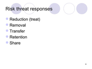 Risk threat responses
Reduction (treat)
Removal
Transfer
Retention
Share

50

 