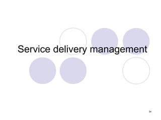 Service delivery management

54

 