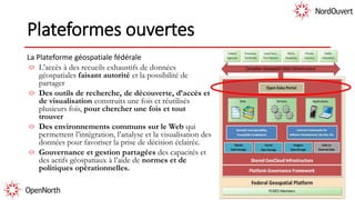 Plateformes ouvertes
La Plateforme géospatiale fédérale
L’accès à des recueils exhaustifs de données
géospatiales faisant autorité et la possibilité de
partager
Des outils de recherche, de découverte, d’accès et
de visualisation construits une fois et réutilisés
plusieurs fois, pour chercher une fois et tout
trouver
Des environnements communs sur le Web qui
permettent l’intégration, l’analyse et la visualisation des
données pour favoriser la prise de décision éclairée.
Gouvernance et gestion partagées des capacités et
des actifs géospatiaux à l’aide de normes et de
politiques opérationnelles.
 