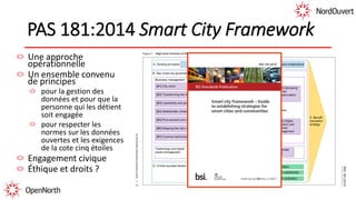 PAS 181:2014 Smart City Framework
Une approche
opérationnelle
Un ensemble convenu
de principes
pour la gestion des
données et pour que la
personne qui les détient
soit engagée
pour respecter les
normes sur les données
ouvertes et les exigences
de la cote cinq étoiles
Engagement civique
Éthique et droits ?
 