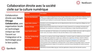 Collaboration étroite avec la société
civile sur la culture numérique
Activités Description
The City that Networks Rapport sur le projet d’intégration de Smart Chicago Collaborative. Surtout le défi lancé à l'Advisory Council
on Closing the Digital Divide du Maire de faire des recommandations pour assurer l’accès numérique
universel et pour améliorer la communauté, l’éducation, l’économie et autres.
Digital Skills Initiative Formations sur les technologies dans tous les départements et dans tous les organismes délégués qui sont
financés par le fédéral.
Connect Chicago Réseau de plus de 250 endroits dans la ville avec un accès à Internet et à un ordinateur, formations pour
développer les compétences numériques et ressources didactiques en ligne disponibles gratuitement.
Smart Health Centers Former les spécialistes de l’information sur la santé dans les cliniques à faible revenu pour aider les patients
à avoir accès à leur dossier médical et à des données fiables sur leurs troubles médicaux.
Civic User Testing Group
(CUTGroup)
Un projet mis sur pied par Smart Chicago Collaborative. Il consiste à payer les résidents pour qu’ils testent
des sites Web et des applications civiques pour améliorer leur expérience utilisateur. Daniel X. O’Neil et
Smart Chicago Collaborative ont publié un livre, dont le titre est The CUTGroup, qui traite en détail de la
marche à suivre pour mener des essais approfondis de l’expérience utilisateur, de la mobilisation
communautaire et des compétences numériques dans un seul système de technologie civique. Le livre est
disponible gratuitement en ligne et il est autorisé en vertu de la licence ShareAlike de Creative Commons
Attribution.
Open City/ Chi Hacknight Volontaires et réunions (Meet Up) pour créer des applications civiques avec des données ouvertes.
Collaboration
étroite avec Smart
Chicago
Collaborative, une
organisation locale
en technologie
civique qui met
l’accent sur
l’intégration et la
technologie pour
le bien public.
 