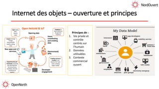 Internet des objets – ouverture et principes
Principes de :
1. Vie privée et
contrôle
centrés sur
l’humain
2. Données
utilisables
3. Contexte
commercial
ouvert
 
